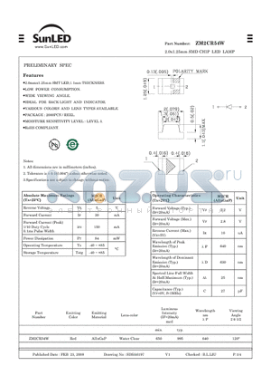 ZM2CR54W datasheet - 2.0x1.25mm SMD CHIP LED LAMP