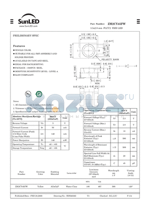 ZM2CY45FW datasheet - 3.5x2.8 mm PLCC2 SMD LED
