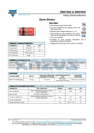 ZM4728A_12 datasheet - Zener Diodes