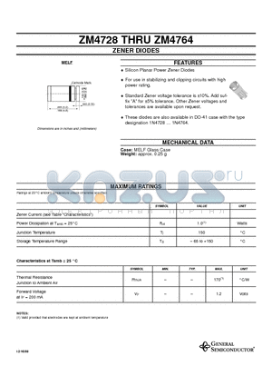 ZM4729 datasheet - ZENER DIODES