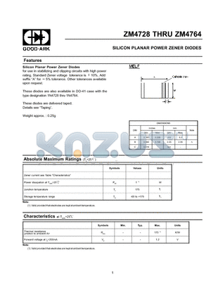 ZM4729 datasheet - SILICON PLANAR POWER ZENER DIODES