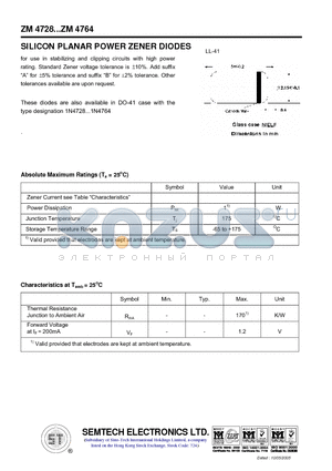 ZM4730 datasheet - SILICON PLANAR ZENER DIODES
