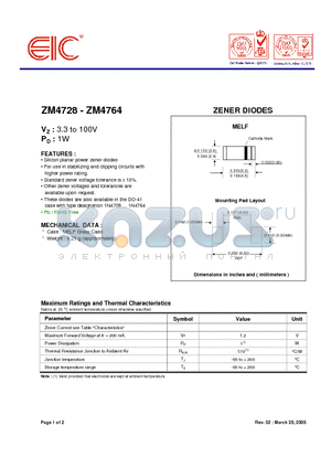 ZM4731 datasheet - ZENER DIODES