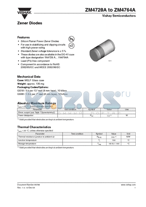 ZM4732A datasheet - Zener Diodes