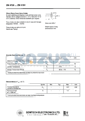 ZM4736 datasheet - SILICON PLANAR POWER ZENER DIODES