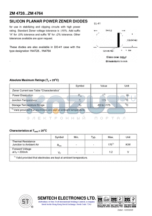 ZM4737 datasheet - SILICON PLANAR ZENER DIODES