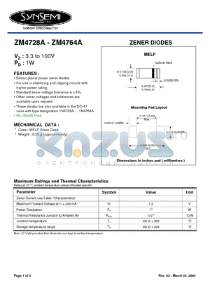 ZM4737A datasheet - ZENER DIODES