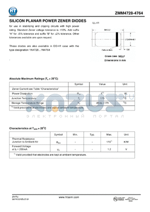 ZM4744 datasheet - SILICON PLANAR POWER ZENER DIODES