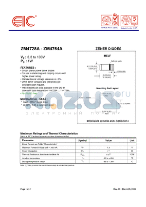 ZM4750A datasheet - ZENER DIODES