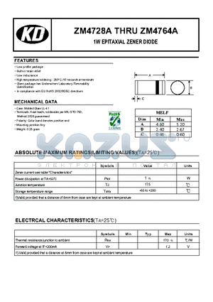 ZM4760A datasheet - 1W EPITAXIAL ZENER DIODE