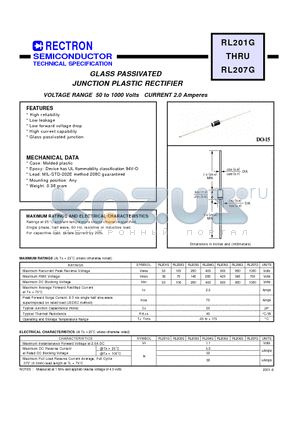 RL202G datasheet - GLASS PASSIVATED JUNCTION PLASTIC RECTIFIER (VOLTAGE RANGE 50 to 1000 Volts CURRENT 2.0 Amperes)
