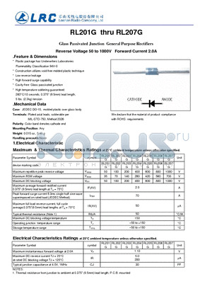 RL206G datasheet - Glass Passivated Junction General Purpose Rectifiers Reverse Voltage 50 to 1000V