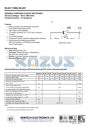 RL257 datasheet - GENERAL PURPOSE PLASTIC RECTIFIERS