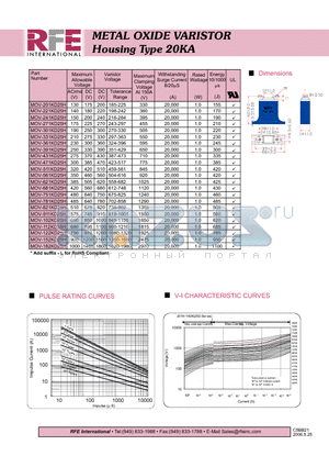 MOV-102KD25H datasheet - METAL OXIDE VARISTOR Housing Type 20KA