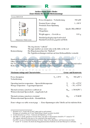 ZMC12 datasheet - Surface mount Zener Diodes