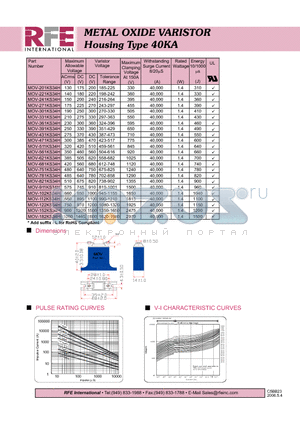 MOV-201KS34H datasheet - METAL OXIDE VARISTOR Housing Type 40KA