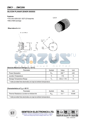 ZMC8V2 datasheet - SILICON PLANAR ZENER DIODES