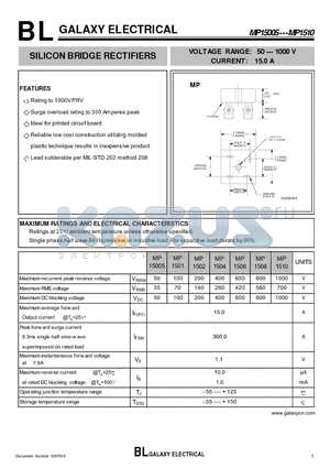 MP1502 datasheet - SILICON BRIDGE RECTIFIERS