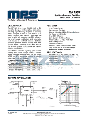 MP1567DQ datasheet - 1.2A Synchronous Rectified Step-Down Converter