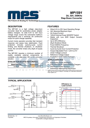 MP1591 datasheet - 2A, 32V, 330KHz Step-Down Converter