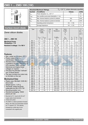 ZMD10 datasheet - Zener silicon diodes