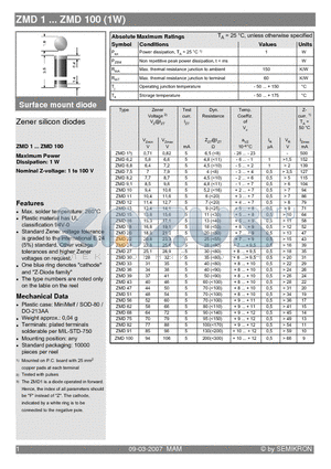 ZMD12 datasheet - Zener silicon diodes