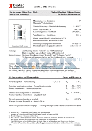 ZMD22 datasheet - Surface mount Silicon-Zener Diodes (non-planar technology)