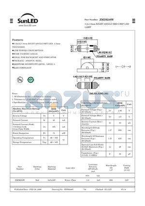 ZMDK88W datasheet - 3.2x1.0mm RIGHT ANGLE SMD CHIP LED LAMP