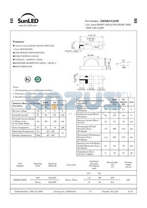 ZMDKVG88W datasheet - 3.2x1.0mm RIGHT ANGLE BI-COLOR SMD CHIP LED LAMP