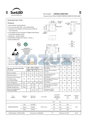 ZMEBGABBG86W datasheet - 3.0mmx3.0mm FULL-COLOR SURFACE MOUNT LED LAMP