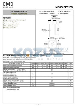 MP602G datasheet - GLASS PASSIVATED BRIDGE RECTIFIERS