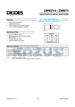 ZMM10 datasheet - 500mW SURFACE MOUNT ZENER DIODE