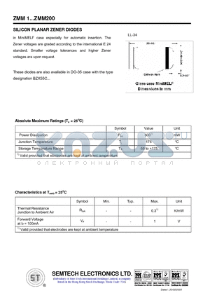 ZMM100 datasheet - SILICON PLANAR ZENER DIODES