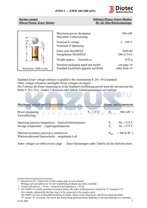 ZMM15 datasheet - Surface mount Silicon Planar Zener Diodes