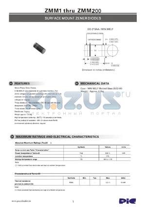 ZMM18 datasheet - SURFACE MOUNT ZENER DIODES