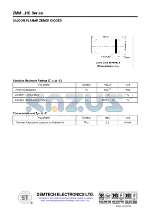 ZMM16HCA datasheet - SILICON PLANAR ZENER DIODES