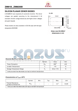 ZMM20B datasheet - SILICON PLANAR ZENER DIODES