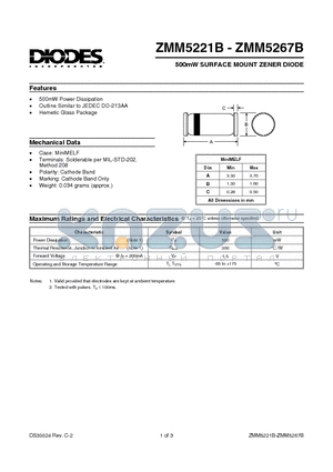 ZMM5221B datasheet - 500mW SURFACE MOUNT ZENER DIODE