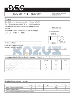 ZMM5224 datasheet - 0.5W SILICON PLANAR ZENER DIODES