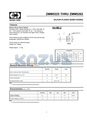 ZMM5225 datasheet - SILICON PLANAR ZENER DIODES