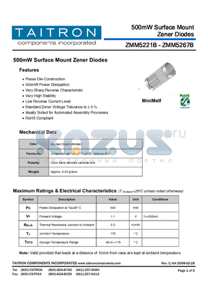 ZMM5225B datasheet - 500mW Surface Mount Zener Diodes
