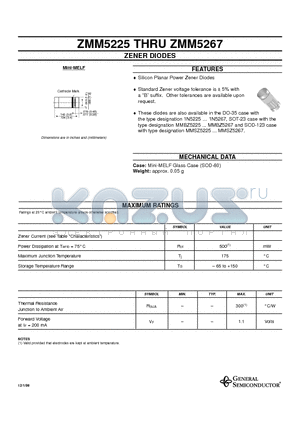 ZMM5226 datasheet - ZENER DIODES