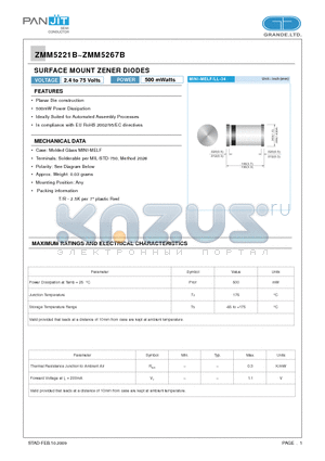 ZMM5233B datasheet - SURFACE MOUNT ZENER DIODES