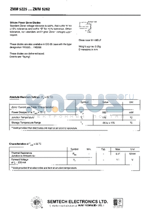 ZMM5237 datasheet - SILICON PLANAR POWER ZENER DIODES