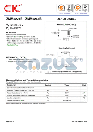 ZMM5239B datasheet - ZENER DIODES