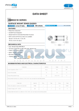 ZMM5258B datasheet - SURFACE MOUNT ZENER DIODES