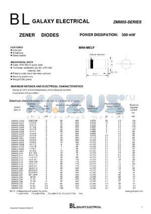 ZMM55-C11 datasheet - ZENER DIODES