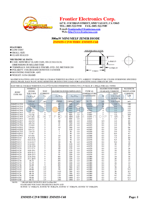 ZMM55-C33 datasheet - 500mW MINI MELF ZENER DIODE