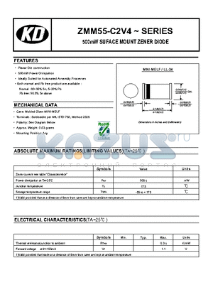 ZMM55-C39 datasheet - 500mW SUFACE MOUNT ZENER DIODE