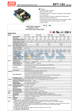 RPT-160 datasheet - 160W Triple Output Medical Type